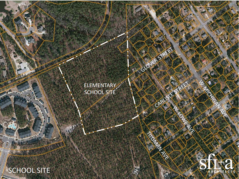 Southern Pines Elementary Site Overview